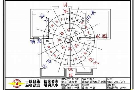 怎么看家里的方位|如何判断家中房子的方位和座向？